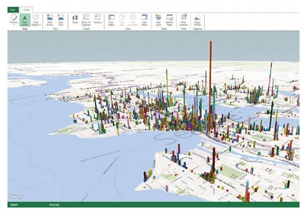 powermap